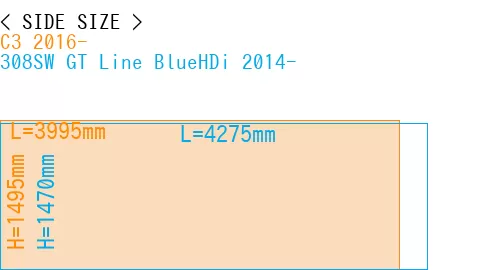 #C3 2016- + 308SW GT Line BlueHDi 2014-